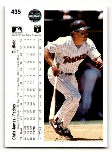 1990 Upper Deck #435 Chris James San Diego Padres Baseball Cards EX/ ID:54178 - Baseball Card Single