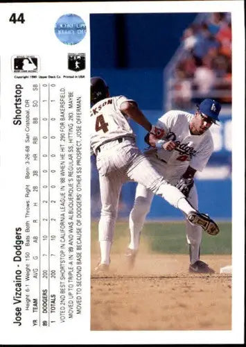 Original gloss Baseball card featuring Jose Vizcaino as a shortstop from Upper Deck 1990 Rookie Dodgers