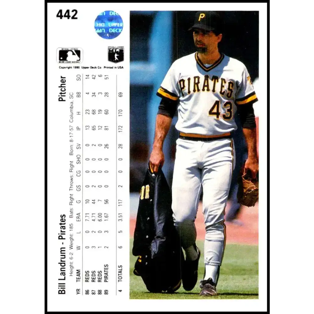 1990 Upper Deck #442 Bill Landrum NM-MT Pittsburgh Pirates Baseball Card - Baseball Card Single