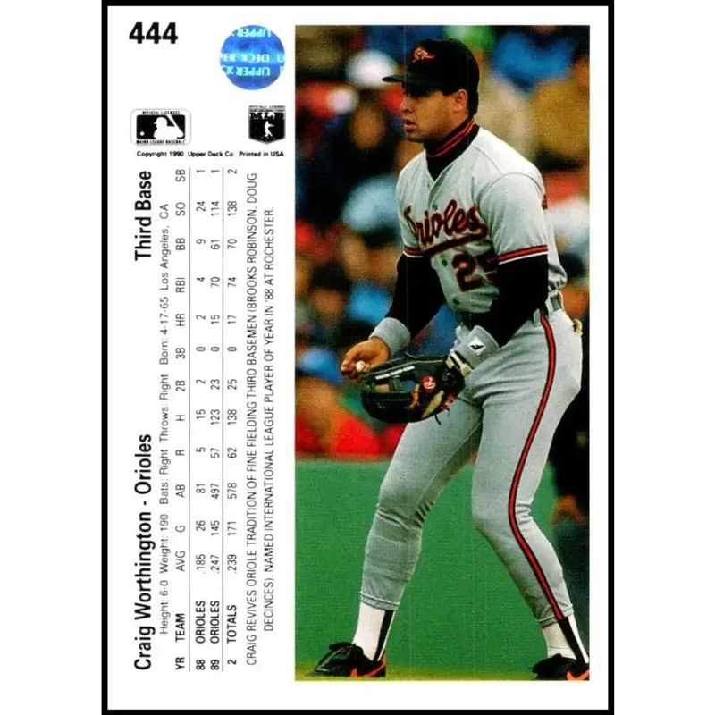1990 Upper Deck #444 Craig Worthington NM-MT Baltimore Orioles Baseball Card - Baseball Card Single