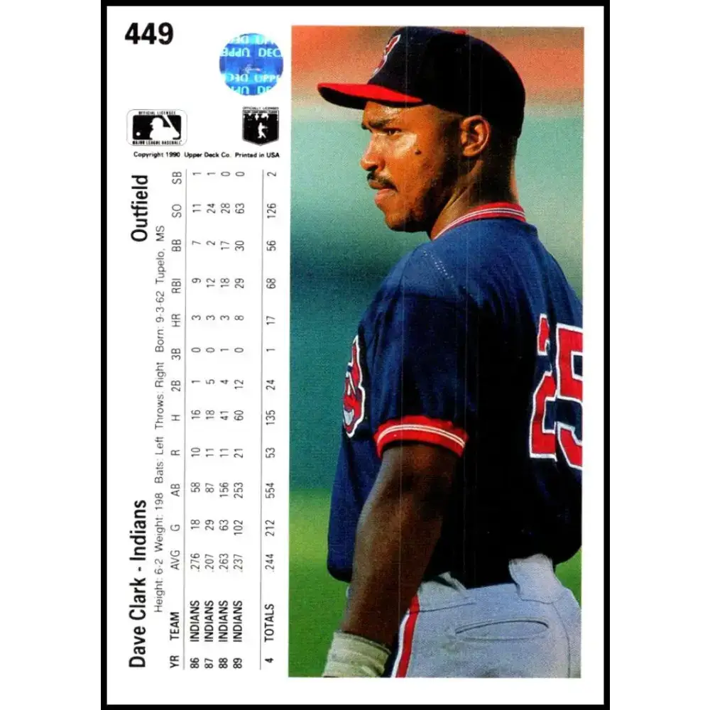 1990 Upper Deck #449 Dave Clark NM-MT Cleveland Indians Baseball Card - Baseball Card Single