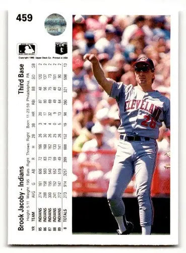 Baseball card back of 1990 Upper Deck #459 Brook Jacoby Cleveland Indians