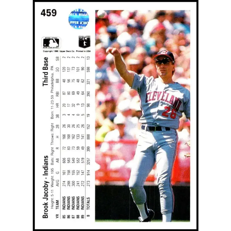 1990 Upper Deck #459 Brook Jacoby NM-MT Cleveland Indians Baseball Card - Baseball Card Single