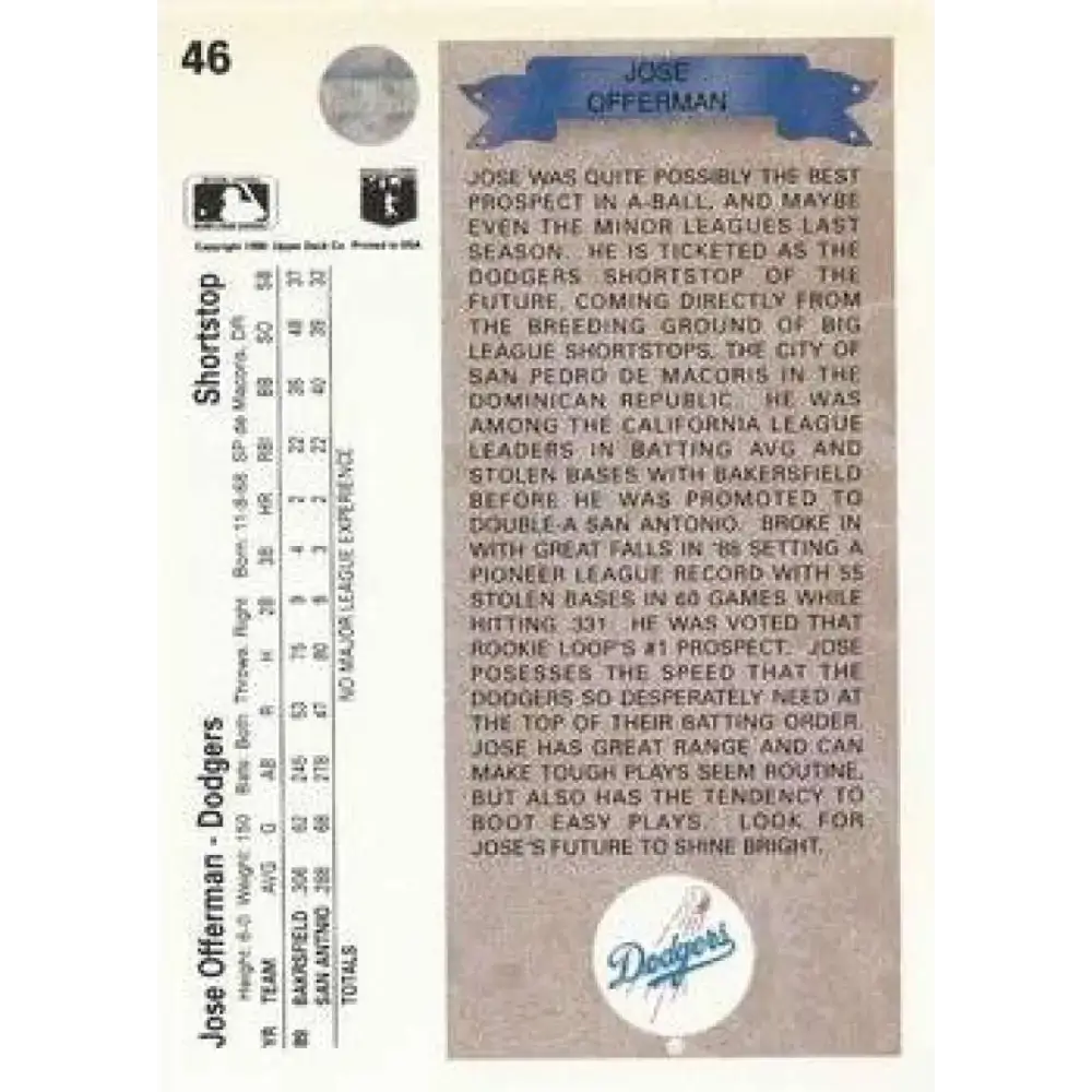 1990 Upper Deck #46 Jose Offerman UER NM-MT RC Rookie Los Angeles Dodgers Baseball Card - Baseball Card Single