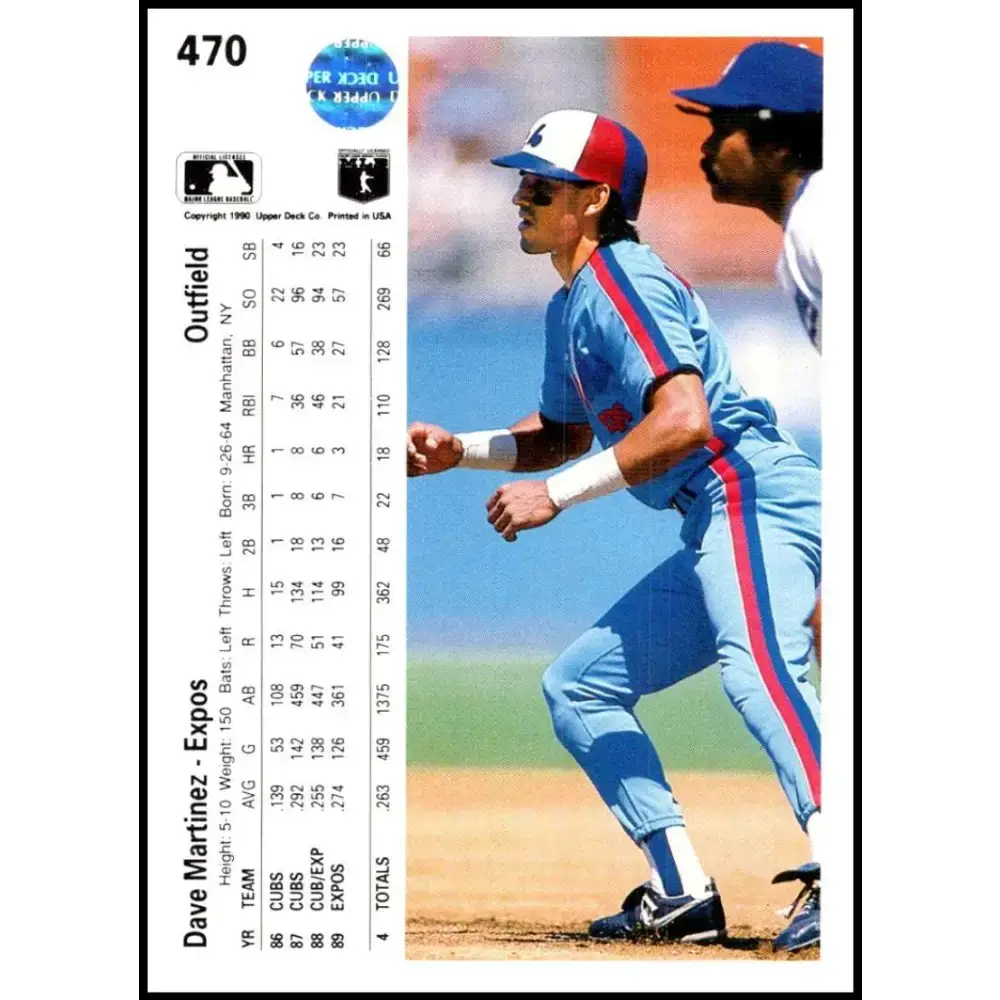 1990 Upper Deck #470 Dave Martinez NM-MT Montreal Expos Baseball Card - Baseball Card Single