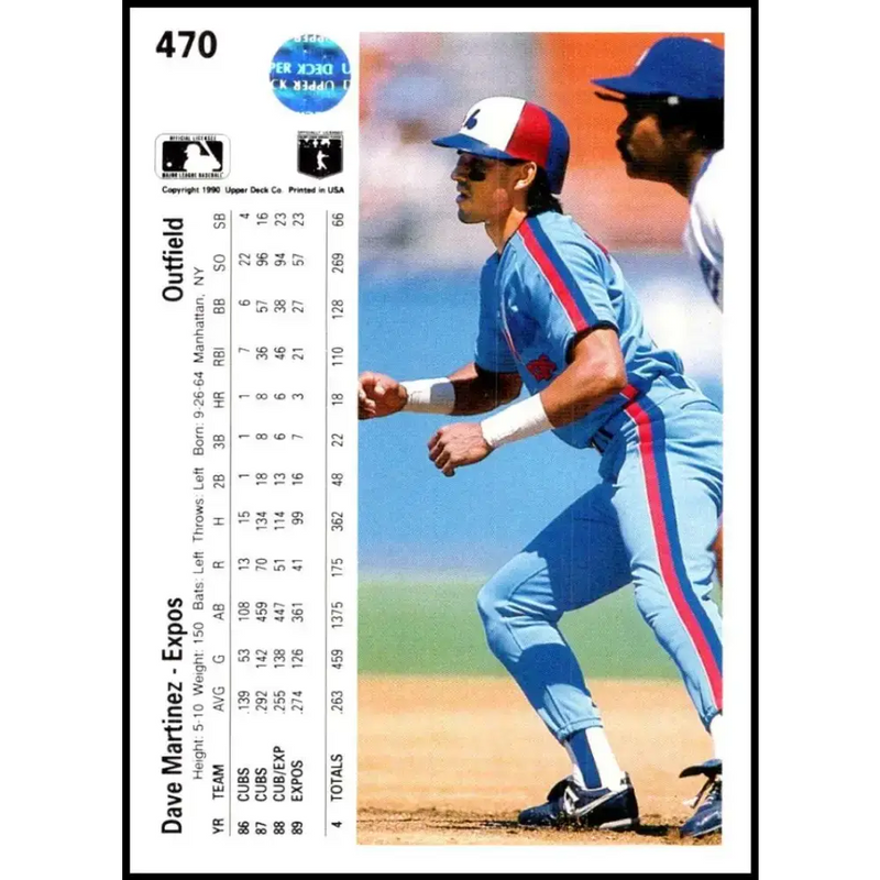 1990 Upper Deck #470 Dave Martinez NM-MT Montreal Expos Baseball Card - Baseball Card Single