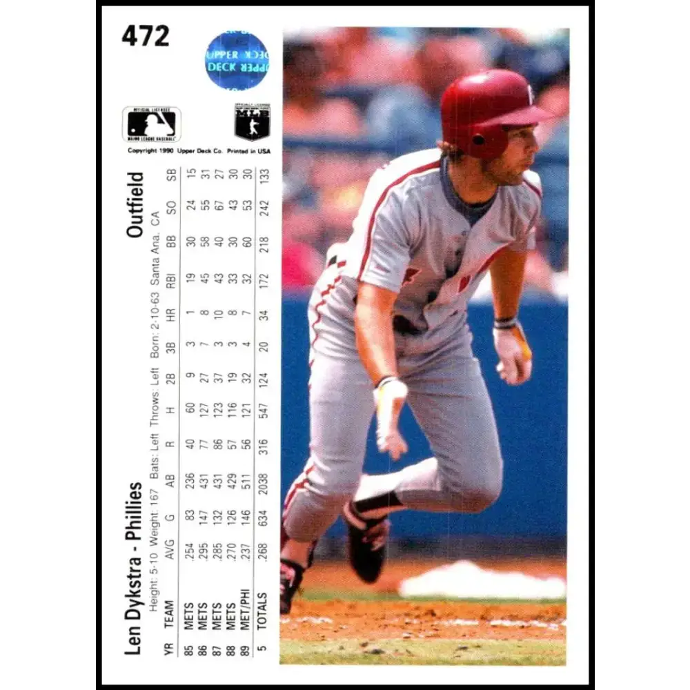 1990 Upper Deck #472 Lenny Dykstra UER NM-MT Philadelphia Phillies Baseball Card - Baseball Card Single