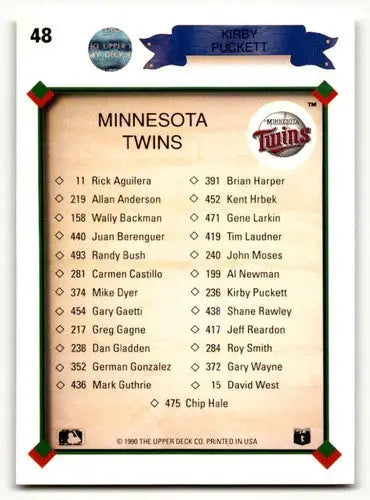 Back of a 1990 Upper Deck Kirby Puckett Minnesota Twins trading card with team roster