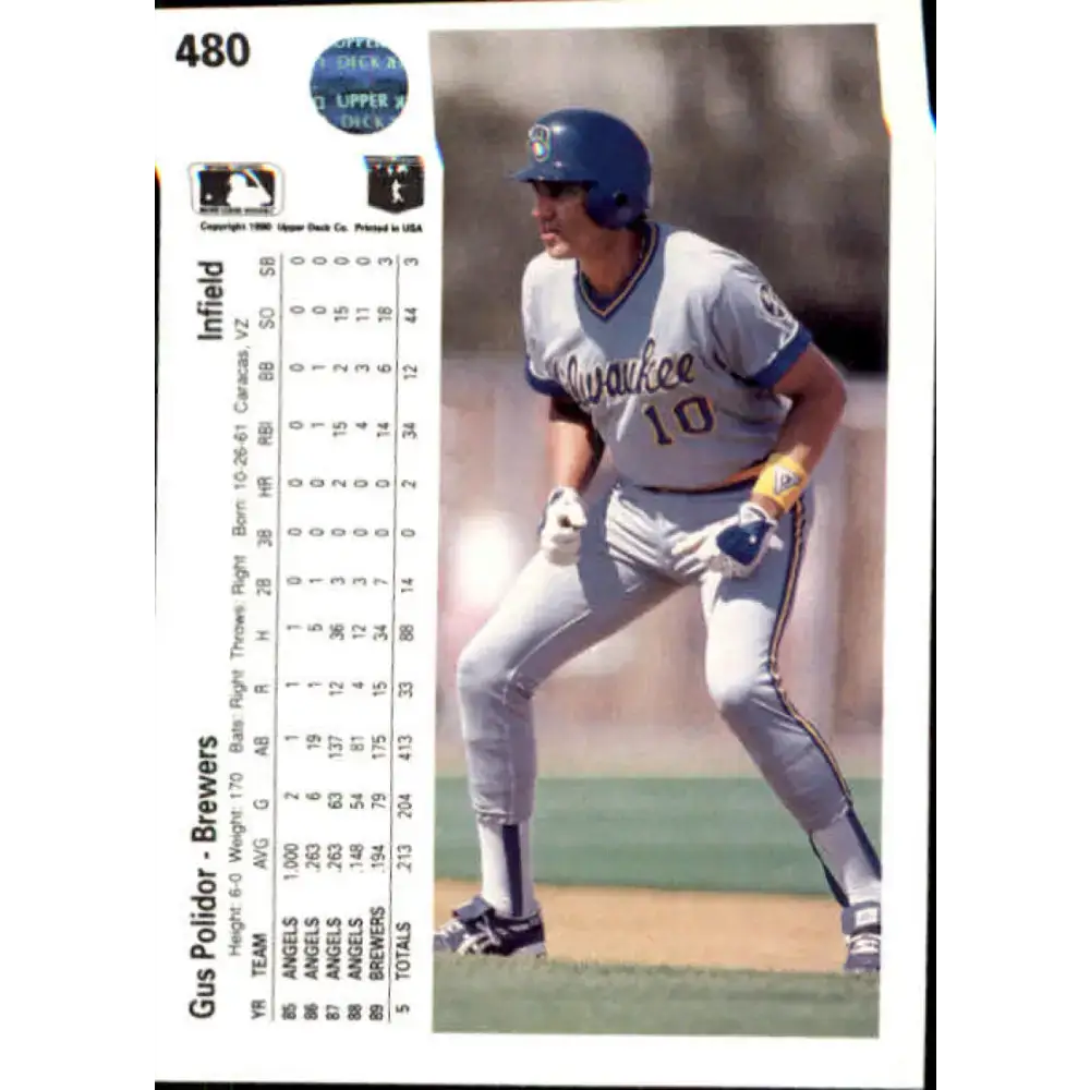 1990 Upper Deck #480 Gus Polidor UER NM-MT Milwaukee Brewers Baseball Card - Baseball Card Single