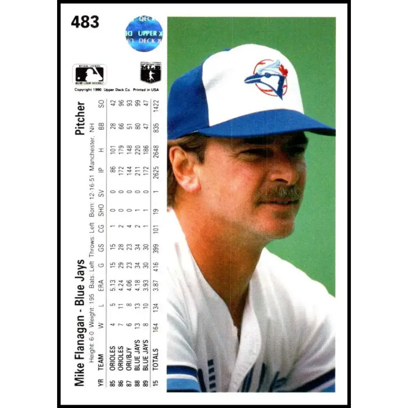 1990 Upper Deck #483 Mike Flanagan NM-MT Toronto Blue Jays Baseball Card - Baseball Card Single