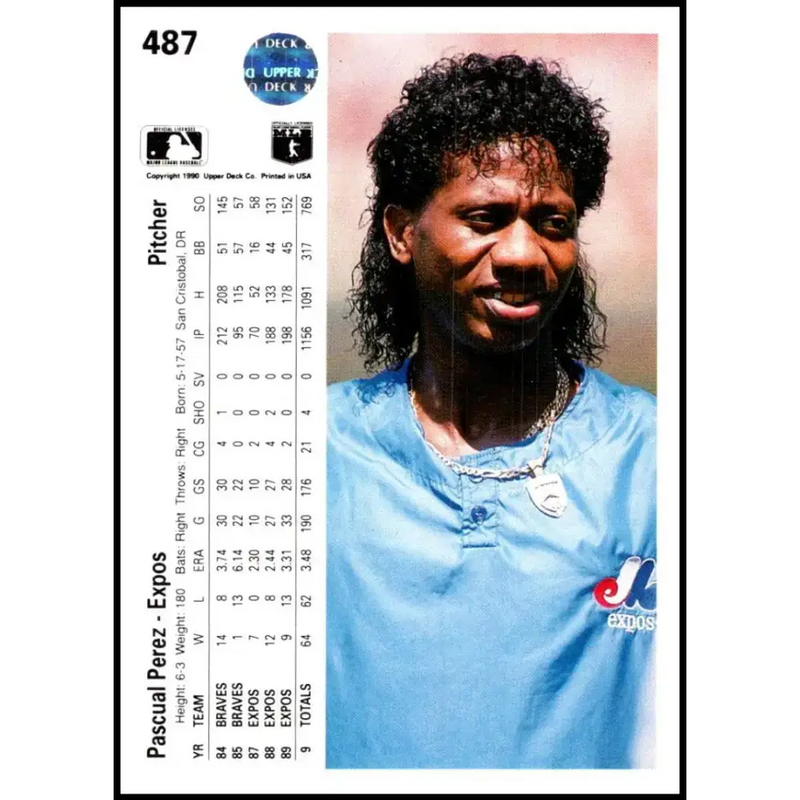 1990 Upper Deck #487 Pascual Perez NM-MT Montreal Expos Baseball Card - Baseball Card Single