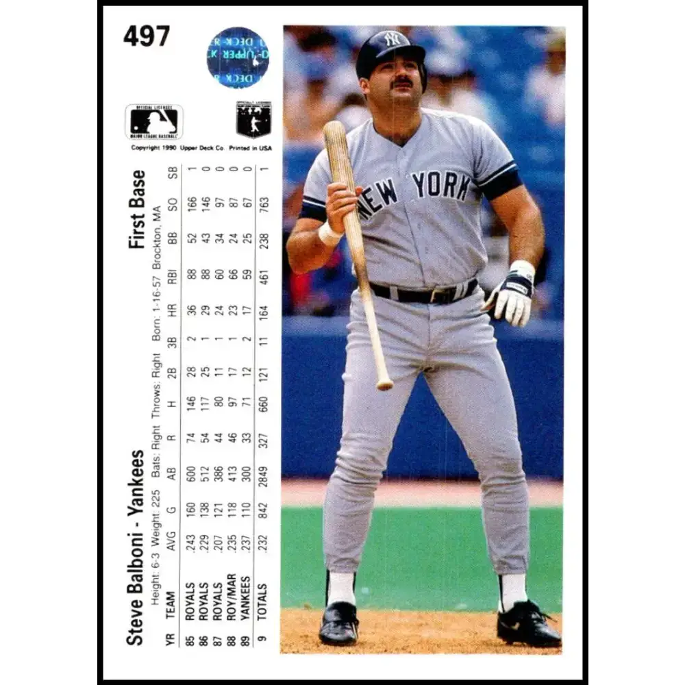 1990 Upper Deck #497 Steve Balboni NM-MT New York Yankees Baseball Card - Baseball Card Single