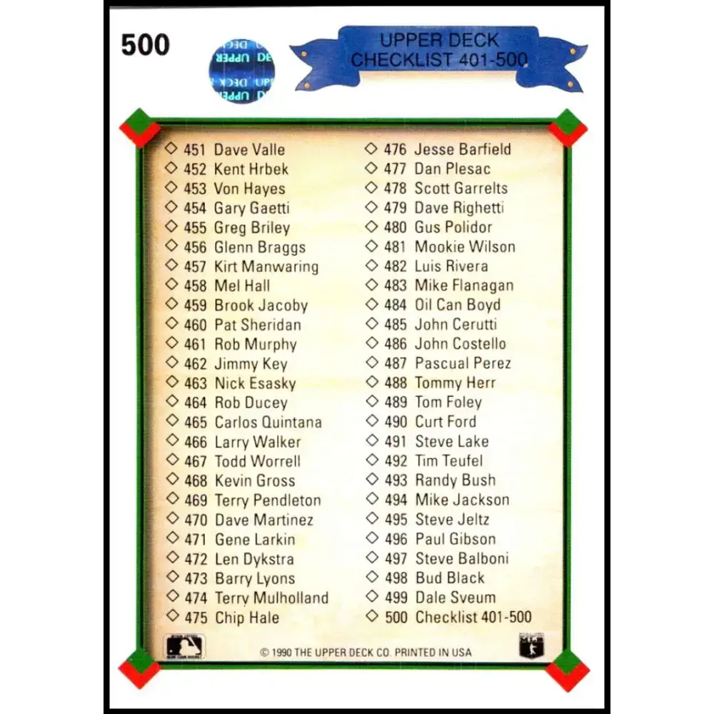 1990 Upper Deck #500 Checklist 401-500 NM-MT Various Baseball Card - Baseball Card Single
