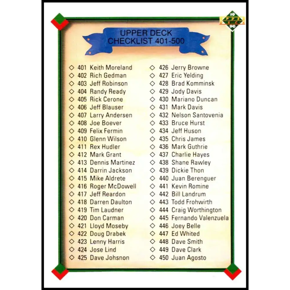 1990 Upper Deck #500 Checklist 401-500 NM-MT Various Baseball Card - Baseball Card Single