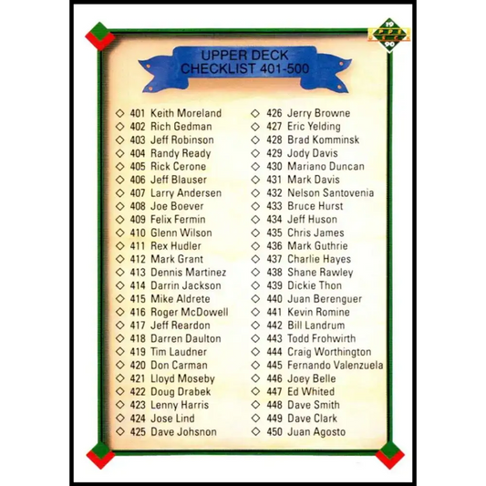 1990 Upper Deck #500 Checklist 401-500 NM-MT Various Baseball Card - Baseball Card Single