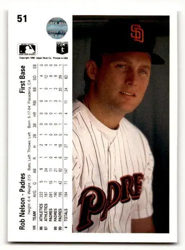 1990 Upper Deck #51 Rob Nelson San Diego Padres Baseball Cards EX/NM ID:54152 - Baseball Card Single