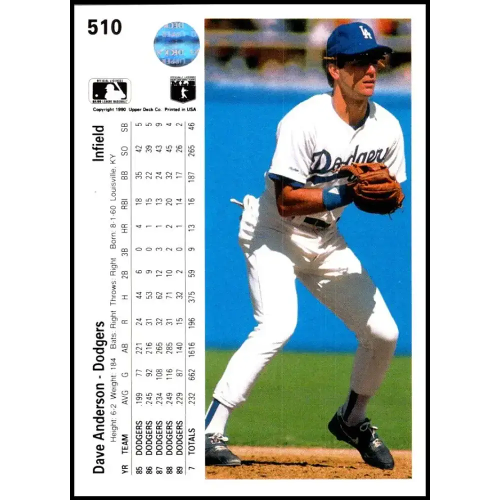 1990 Upper Deck #510 Dave Anderson NM-MT Los Angeles Dodgers Baseball Card - Baseball Card Single