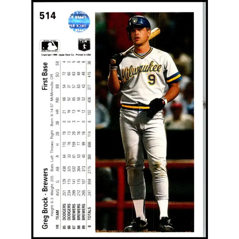 1990 Upper Deck #514 Greg Brock NM-MT Milwaukee Brewers Baseball Card - Baseball Card Single