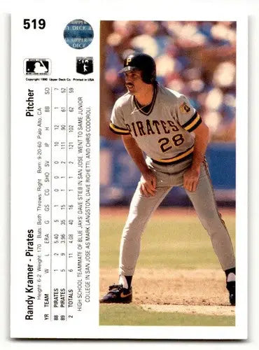 Original gloss 1990 Upper Deck Randy Kramer Pittsburgh Pirates baseball card featuring Kramer Pittsburgh Pirates
