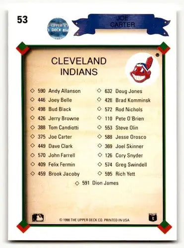 Back of 1990 Upper Deck Joe Carter Cleveland Indians baseball card with player list