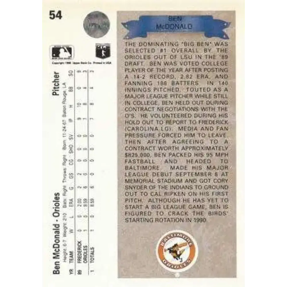 1990 Upper Deck #54b Ben McDonald COR NM-MT RC Rookie Baltimore Orioles Baseball Card - Baseball Card Single