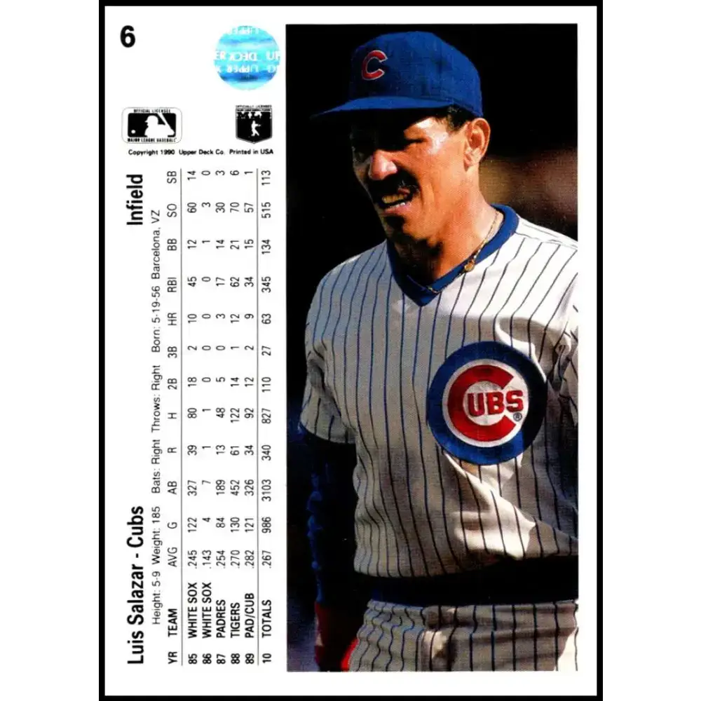 1990 Upper Deck #6 Luis Salazar NM-MT Chicago Cubs Baseball Card - Baseball Card Single