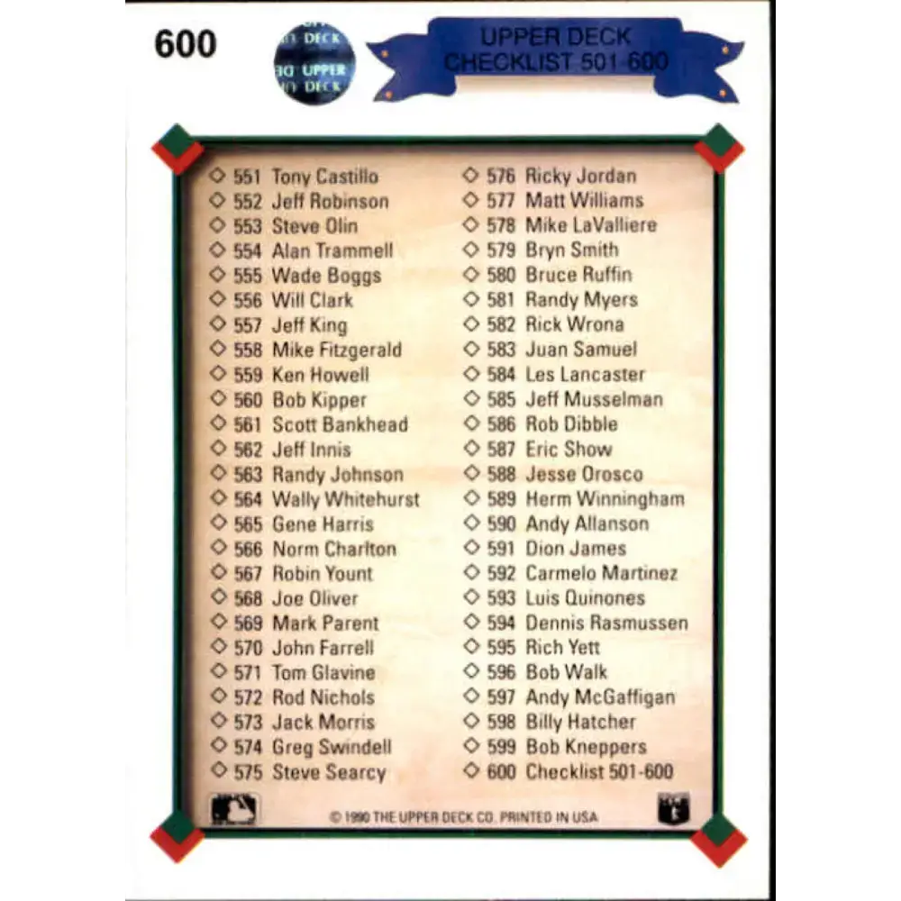 1990 Upper Deck #600 Checklist 501-600 UER NM-MT Various Baseball Card - Baseball Card Single