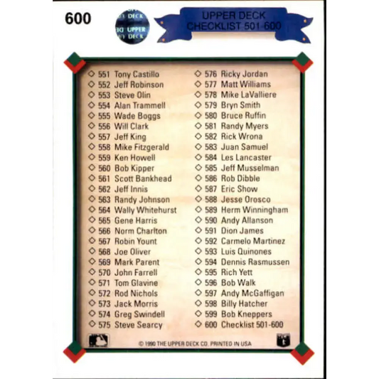 1990 Upper Deck #600 Checklist 501-600 UER NM-MT Various Baseball Card - Baseball Card Single