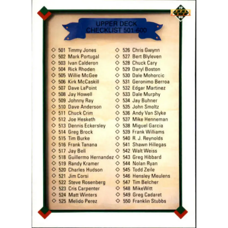 1990 Upper Deck #600 Checklist 501-600 UER NM-MT Various Baseball Card - Baseball Card Single