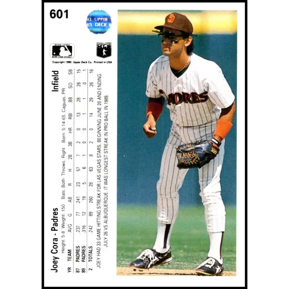 1990 Upper Deck #601 Joey Cora NM-MT San Diego Padres Baseball Card - Baseball Card Single