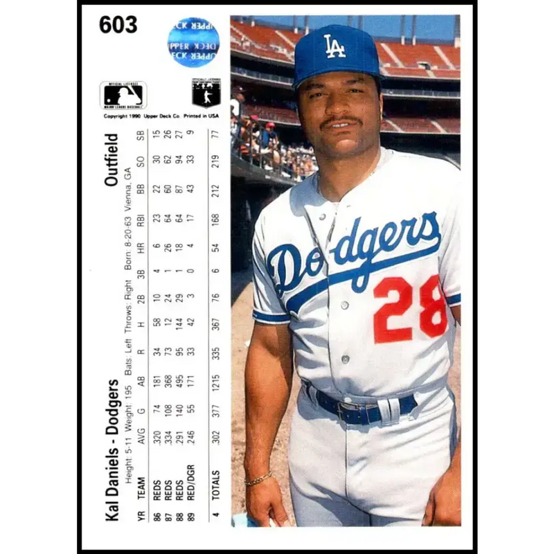 1990 Upper Deck #603 Kal Daniels UER NM-MT Los Angeles Dodgers Baseball Card - Baseball Card Single