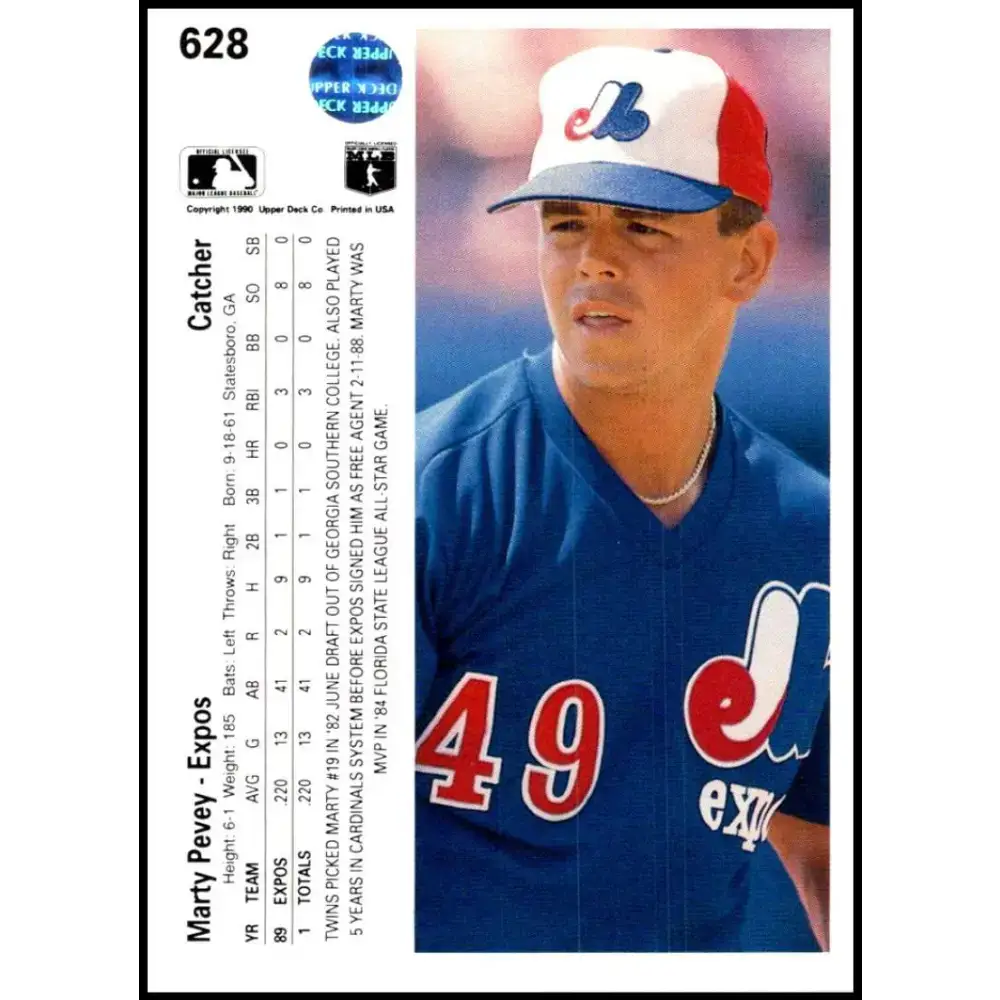 1990 Upper Deck #628 Marty Pevey NM-MT RC Rookie Montreal Expos Baseball Card - Baseball Card Single