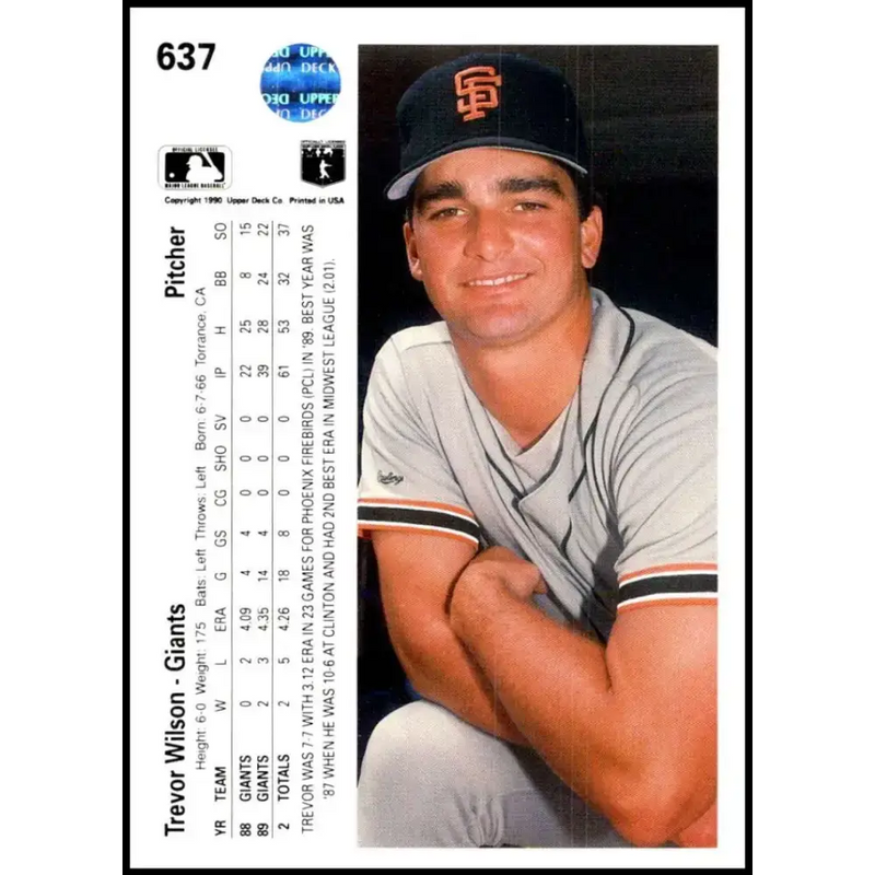 1990 Upper Deck #638 Jeff Russell UER NM-MT Texas Rangers Baseball Card - Baseball Card Single