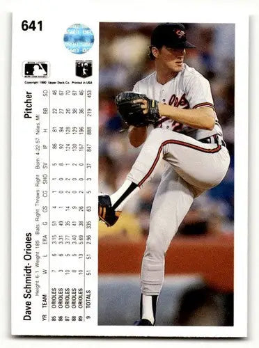 Original gloss of Dave Schmidt Baltimore baseball card with career stats from Schmidt Baltimore Orioles