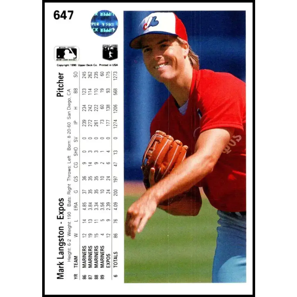 1990 Upper Deck #647 Mark Langston UER NM-MT Montreal Expos Baseball Card - Baseball Card Single