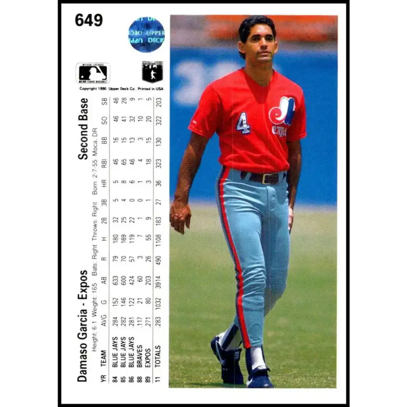 1990 Upper Deck #649 Damaso Garcia NM-MT Montreal Expos Baseball Card - Baseball Card Single