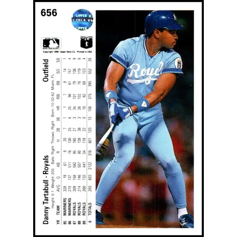 1990 Upper Deck #656 Danny Tartabull UER NM-MT Kansas City Royals Baseball Card - Baseball Card Single