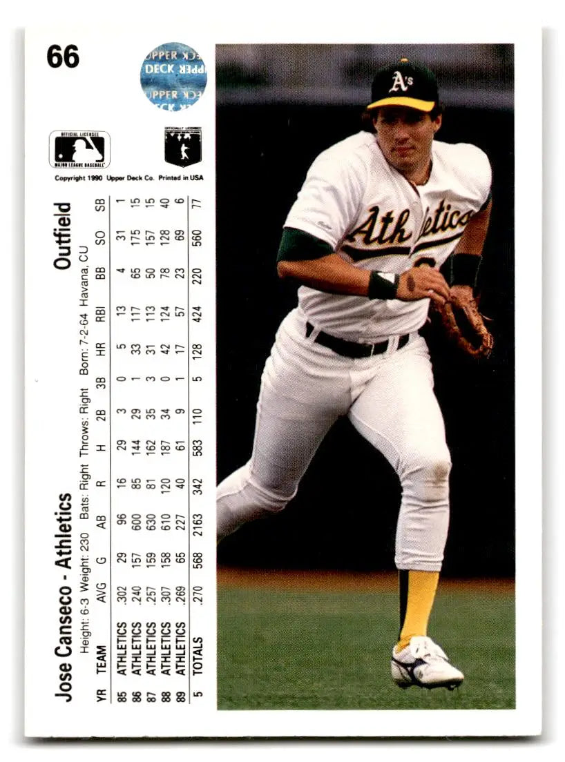 1990 Upper Deck #66 Jose Canseco - Baseball Card Single
