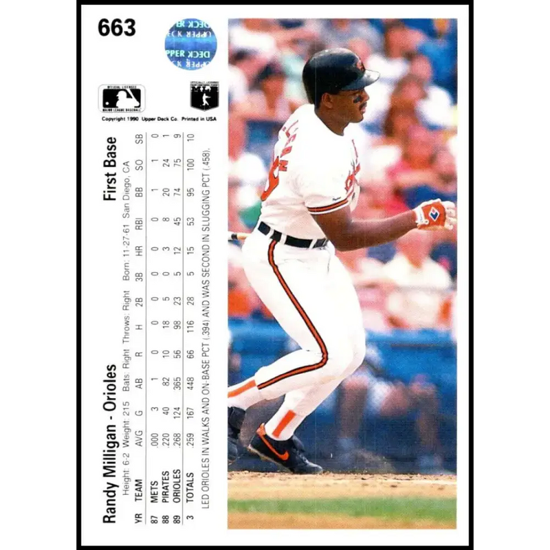 1990 Upper Deck #663 Randy Milligan NM-MT Baltimore Orioles Baseball Card - Baseball Card Single