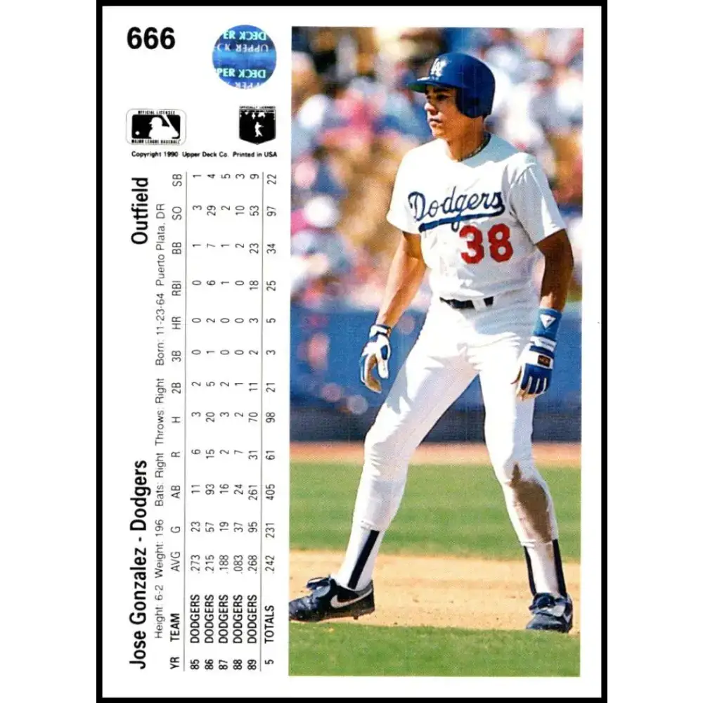 1990 Upper Deck #666 Jose Gonzalez NM-MT Los Angeles Dodgers Baseball Card - Baseball Card Single