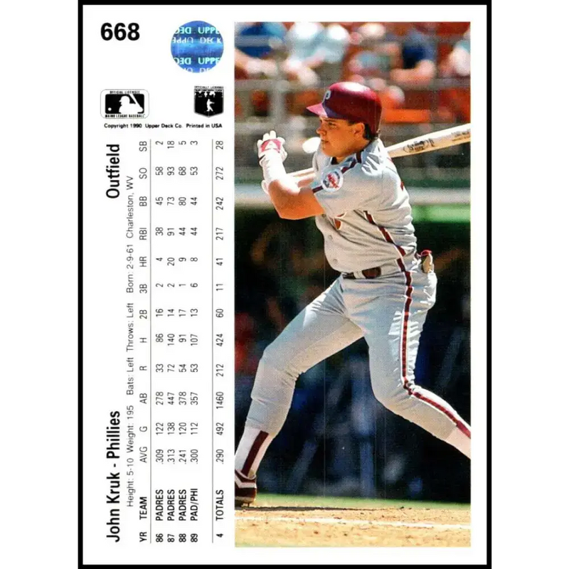 1990 Upper Deck #668 John Kruk NM-MT Philadelphia Phillies Baseball Card - Baseball Card Single