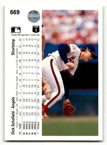 Baseball card featuring Dick Schofield California Angels player with career stats on reverse