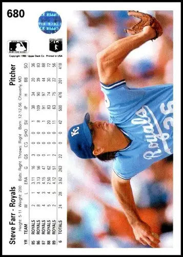 Original gloss baseball card featuring Steve Farr Royals with player stats and sports cards