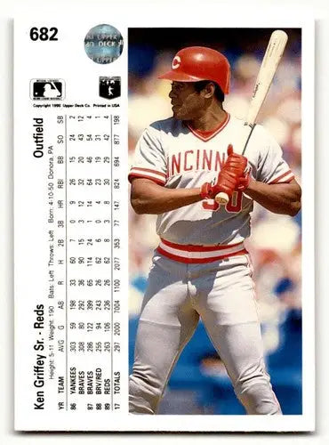 Vintage Cincinnati Reds baseball card featuring Ken Griffey Sr. from 1990 Upper Deck