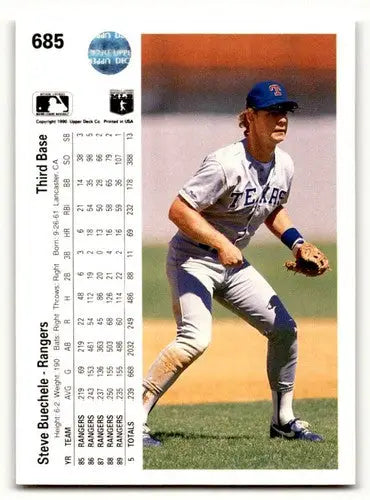 Original gloss baseball card of Steve Buechele Texas Rangers with career stats