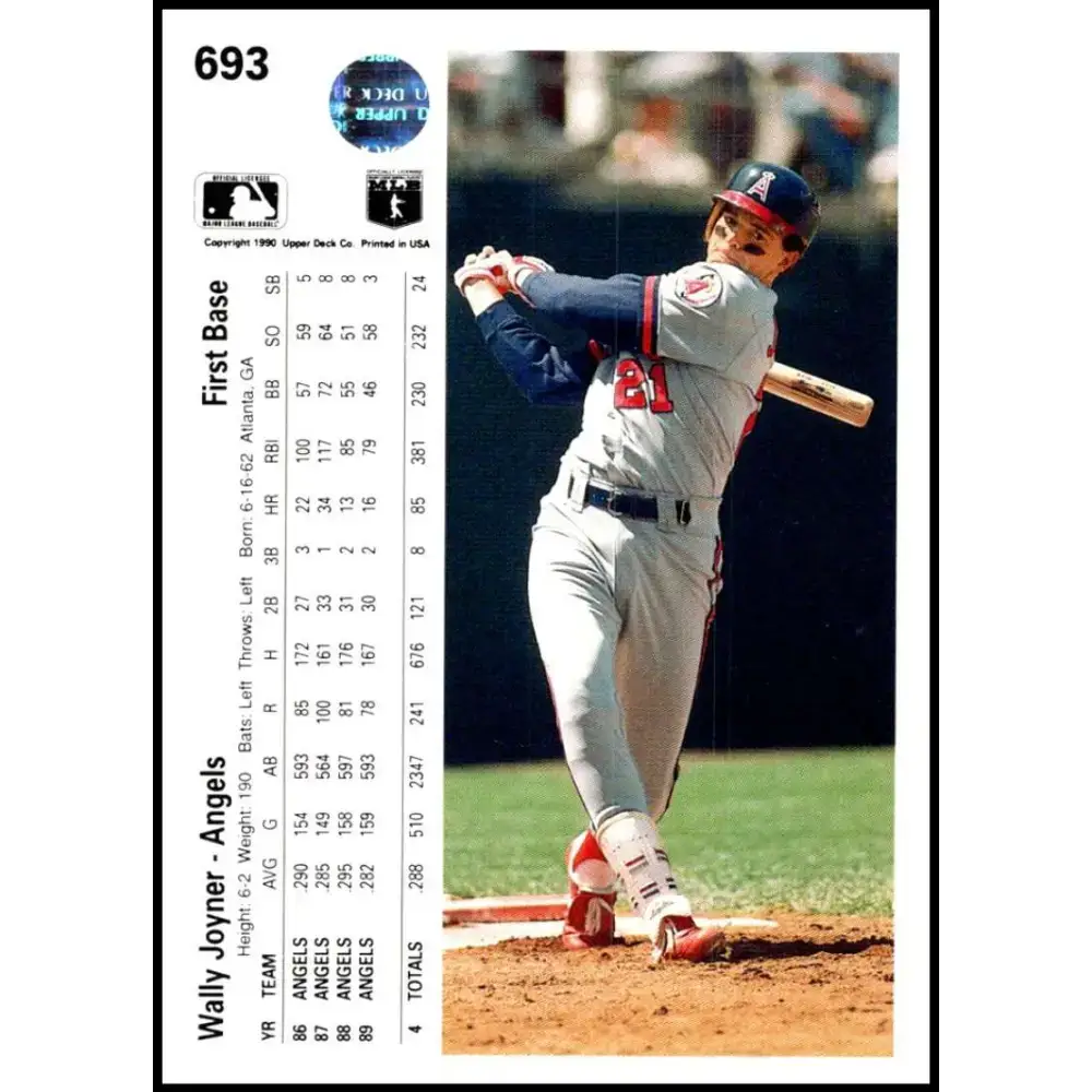 1990 Upper Deck #693 Wally Joyner UER NM-MT California Angels Baseball Card - Baseball Card Single