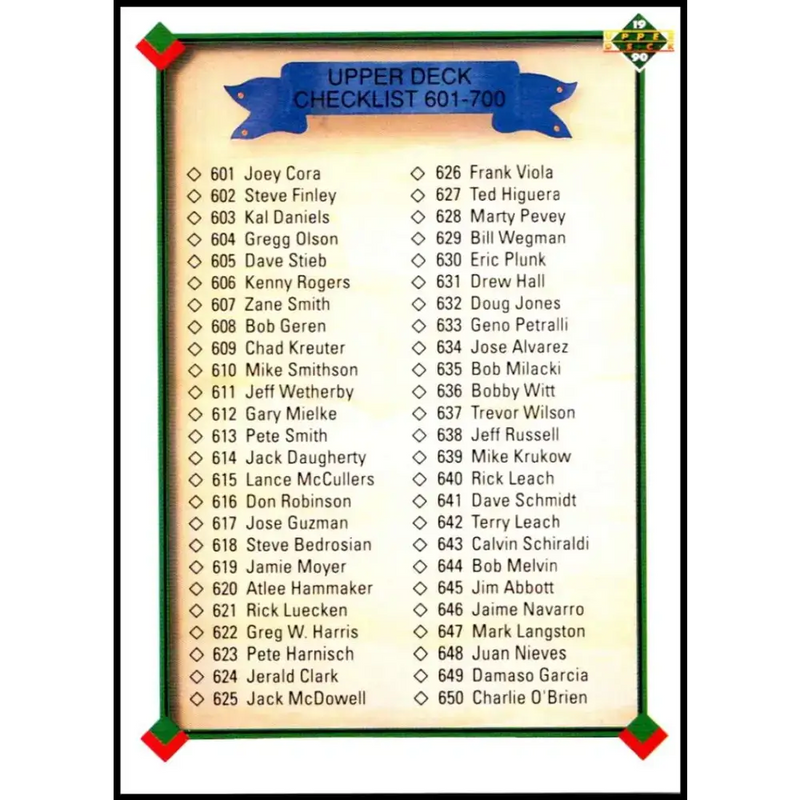 1990 Upper Deck #700b Checklist 601-700 COR NM-MT Checklist Baseball Card - Baseball Card Single