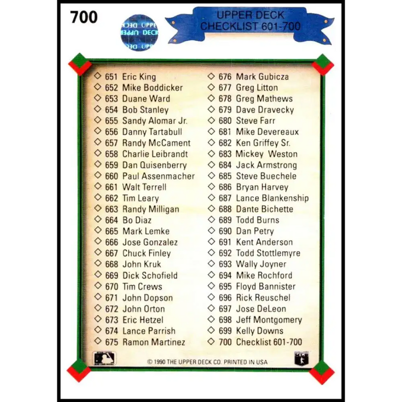 1990 Upper Deck #700b Checklist 601-700 COR NM-MT Checklist Baseball Card - Baseball Card Single