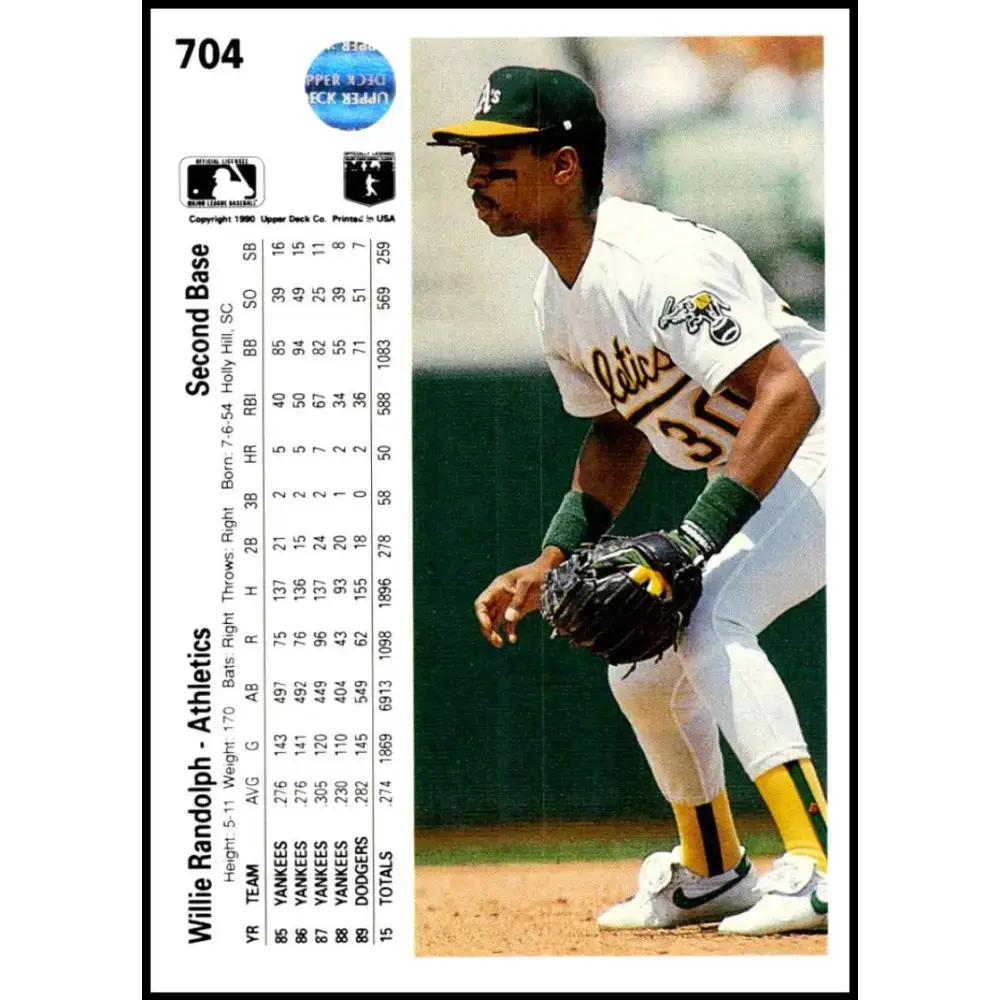 1990 Upper Deck #704 Willie Randolph NM-MT Oakland Athletics Baseball Card - Baseball Card Single
