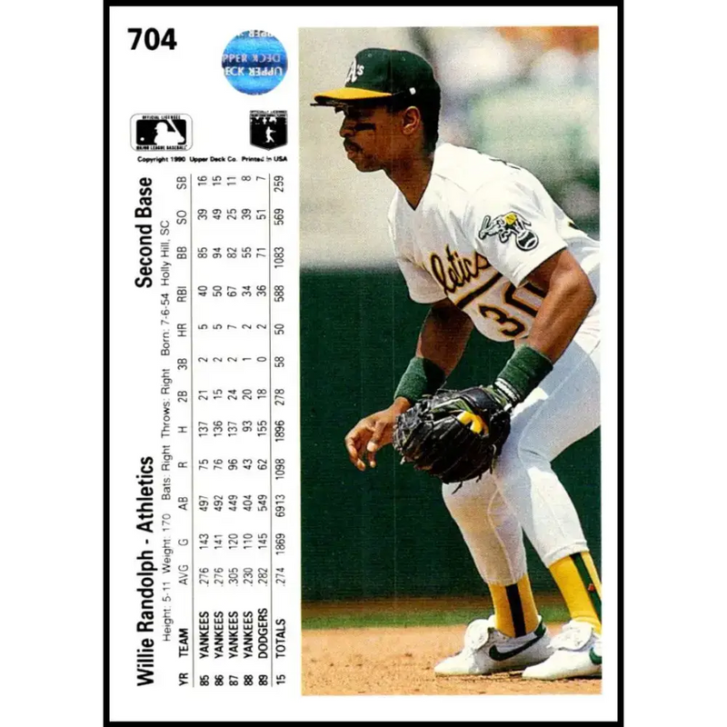 1990 Upper Deck #704 Willie Randolph NM-MT Oakland Athletics Baseball Card - Baseball Card Single